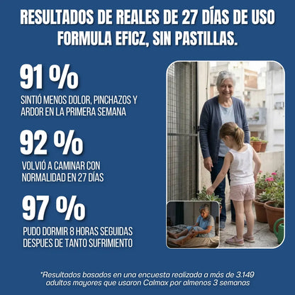 Calmax: Fórmula Natural para ardor, pinchazos, hormigueo y calambres